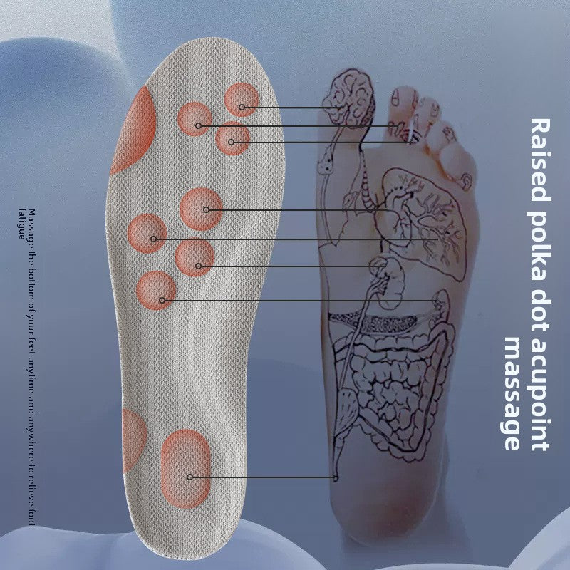 Nazomy® FootEase 2.0 – Massage-Einlegesohlen